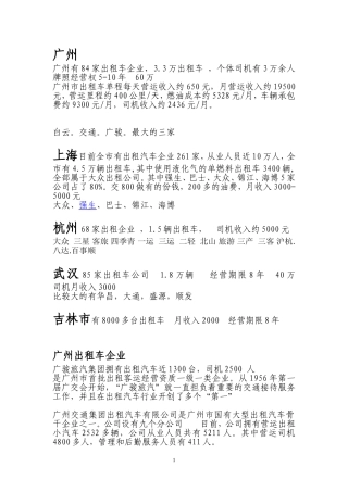 各大城市出租车状况