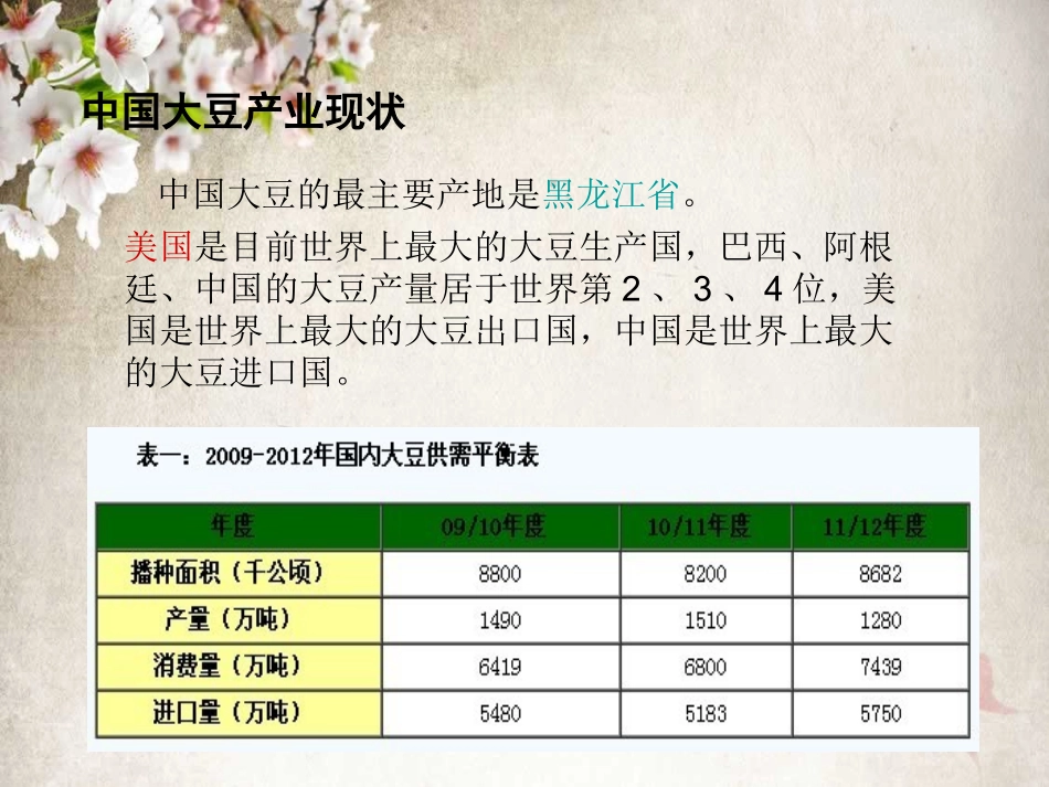 大豆栽培技术专题培训课件_第3页