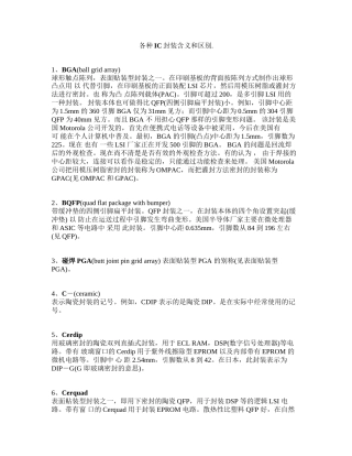 各种IC封装含义和区别