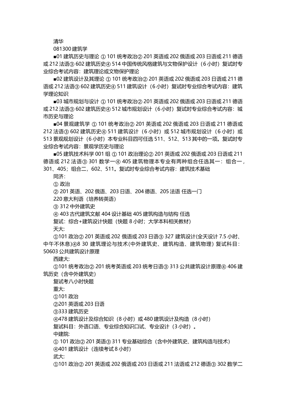 各大高校建筑考研科目_第1页