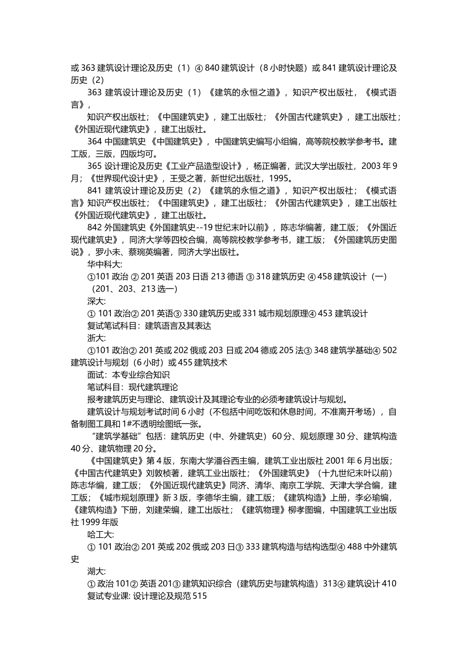 各大高校建筑考研科目_第2页