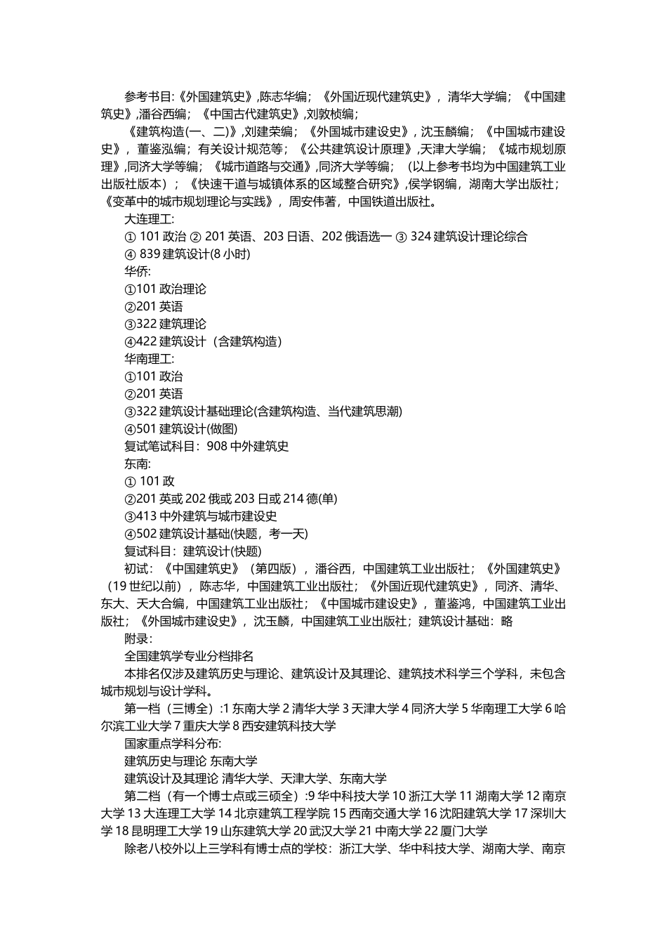 各大高校建筑考研科目_第3页
