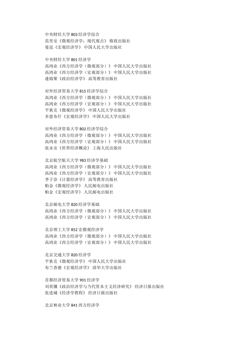 各大高校经济学考研参考书目汇总_第2页