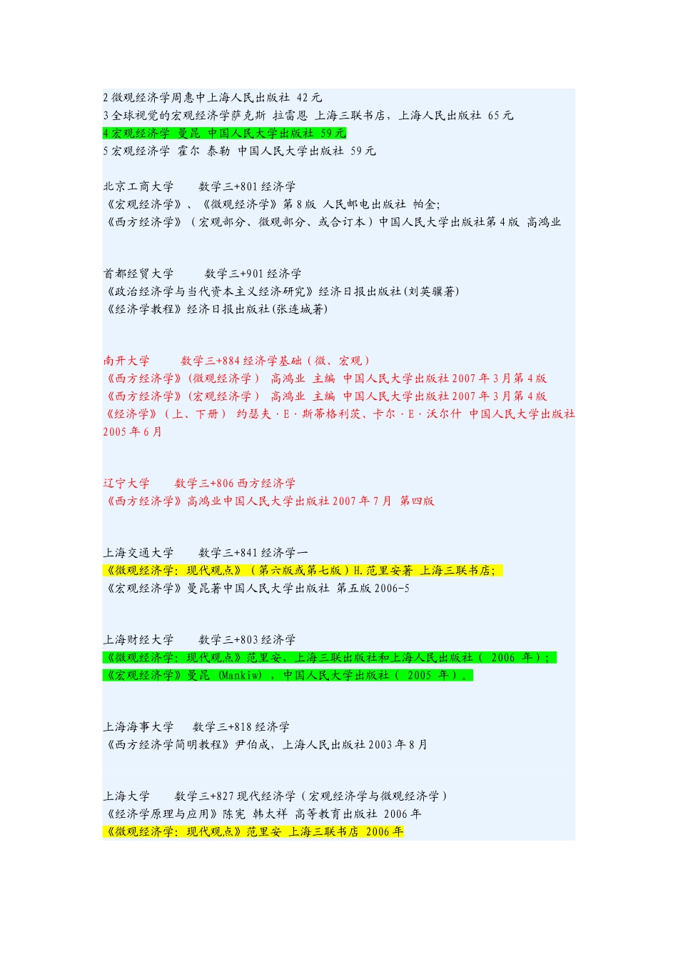 各大高校经济学考研指定教材(同名5517)_第2页