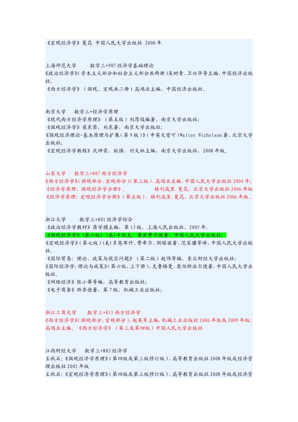 各大高校经济学考研指定教材(同名5517)_第3页