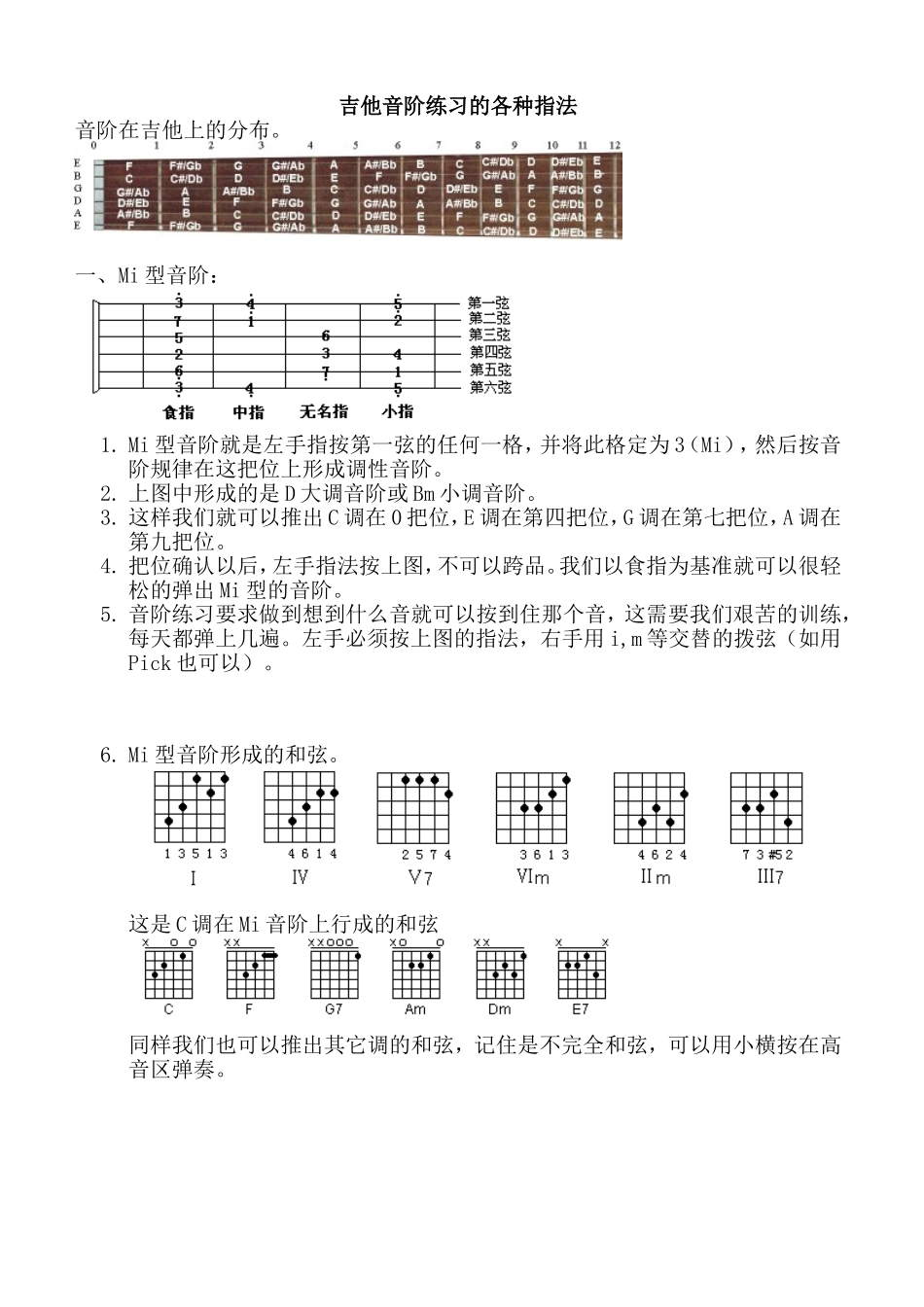 吉他音阶练习的各种指法_第1页