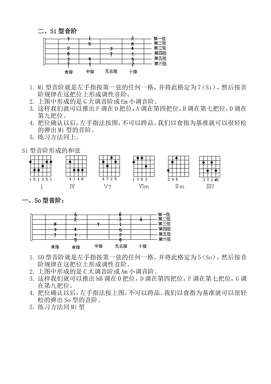 吉他音阶练习的各种指法_第2页
