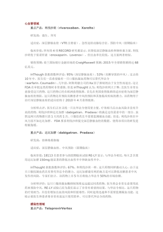 各大疾病治疗领域最具价值新药汇总