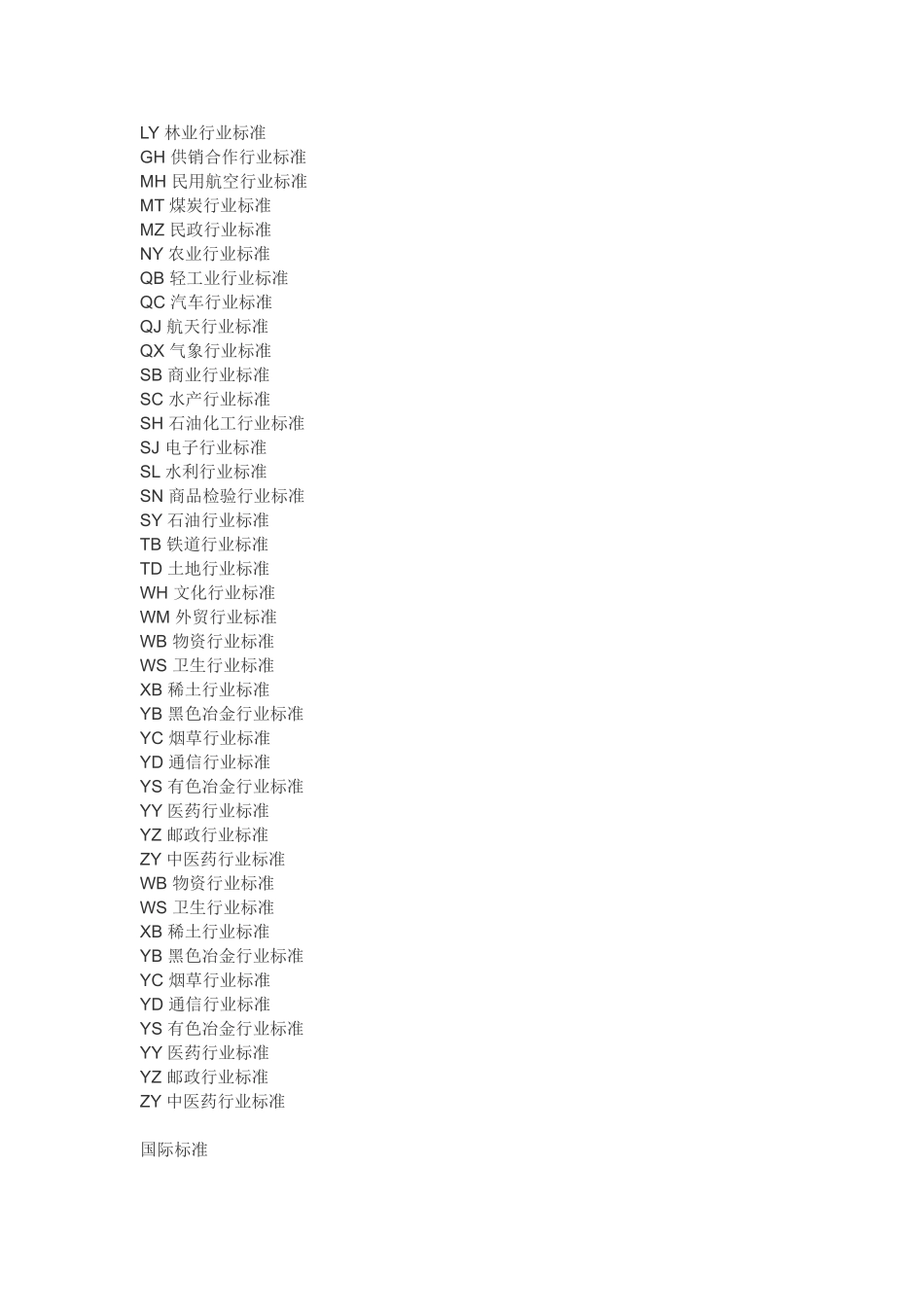 各种标准的代号_第2页