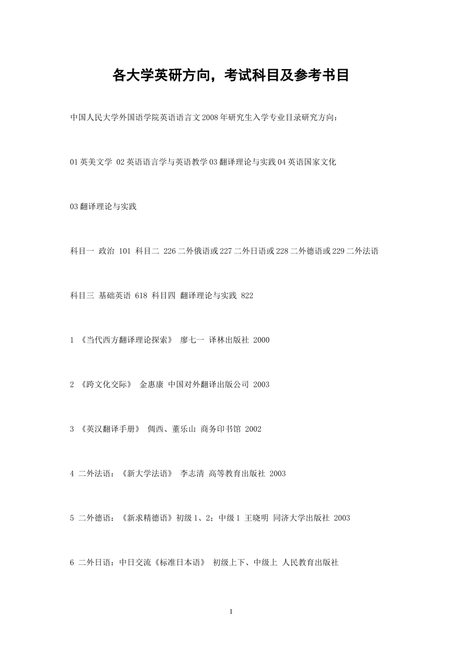 各大学英语研究生入学考试方向-科目及参考_第1页
