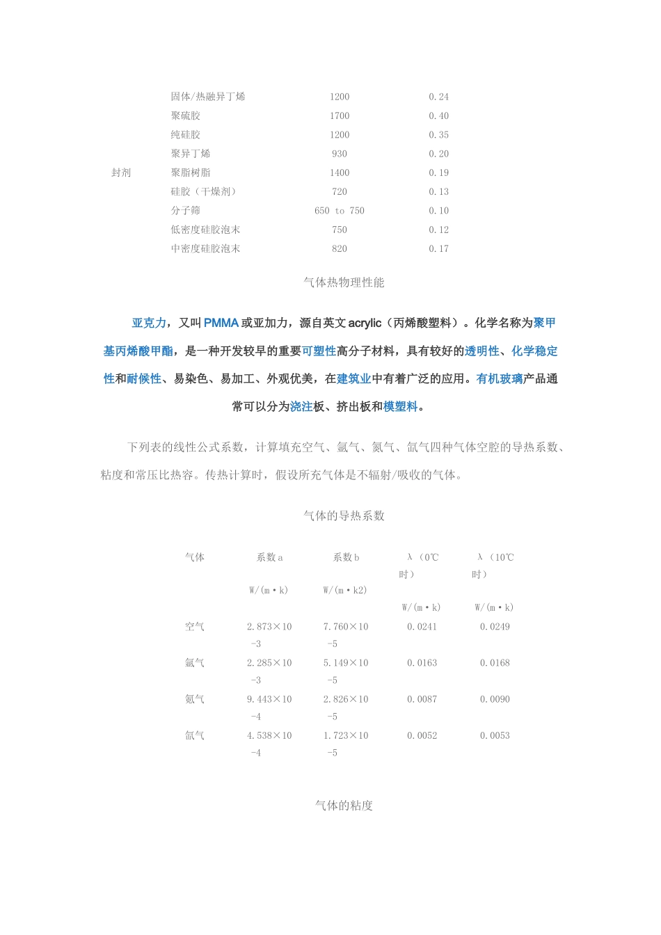 各种材料的导热系数列表_第2页