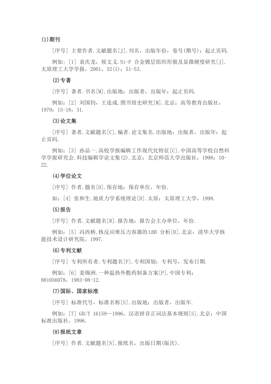 各种参考文献格式_第1页