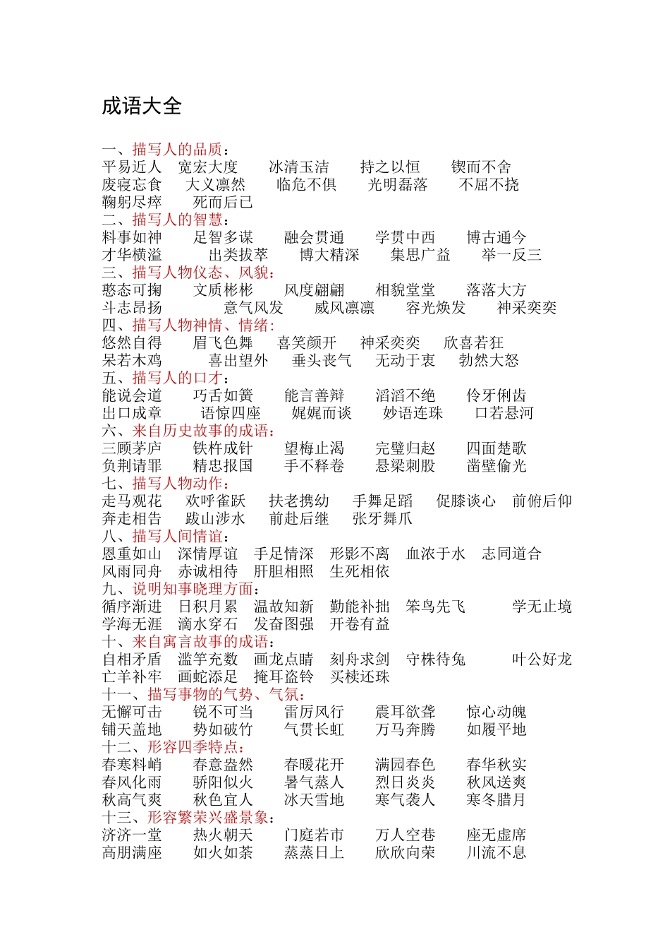 各种场合应用成语归类大全_第1页
