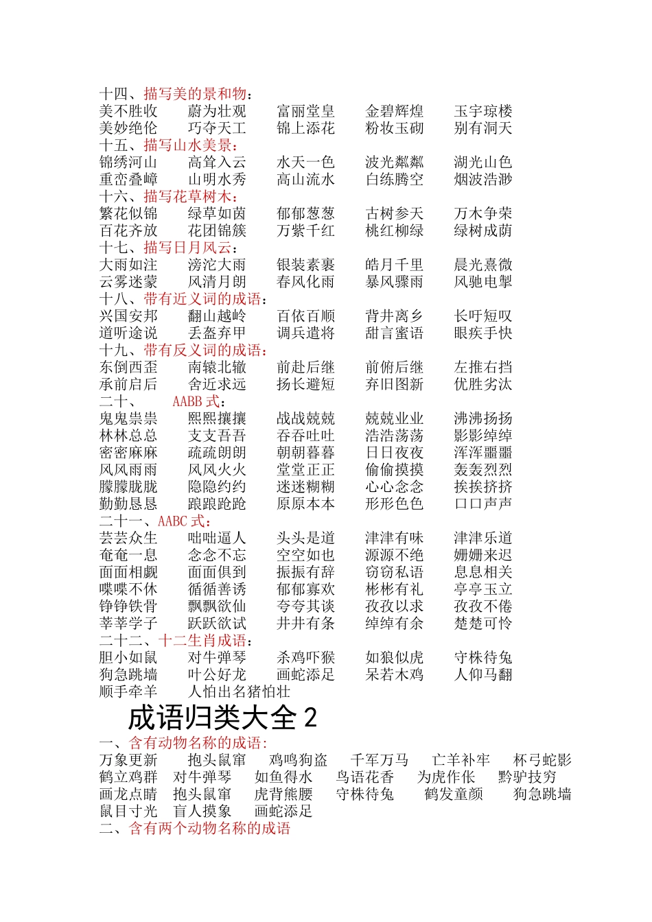 各种场合应用成语归类大全_第2页