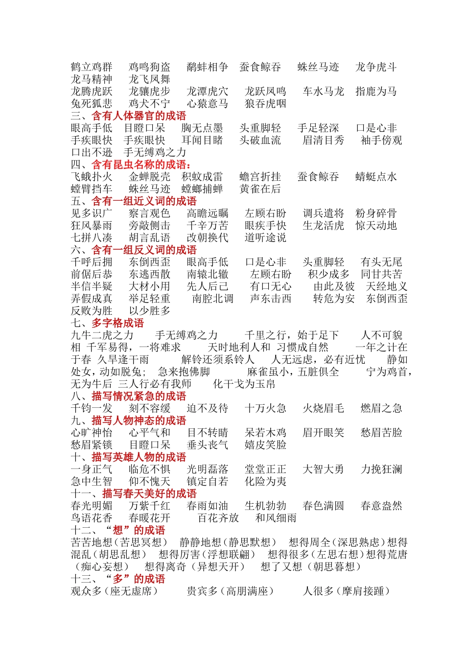 各种场合应用成语归类大全_第3页
