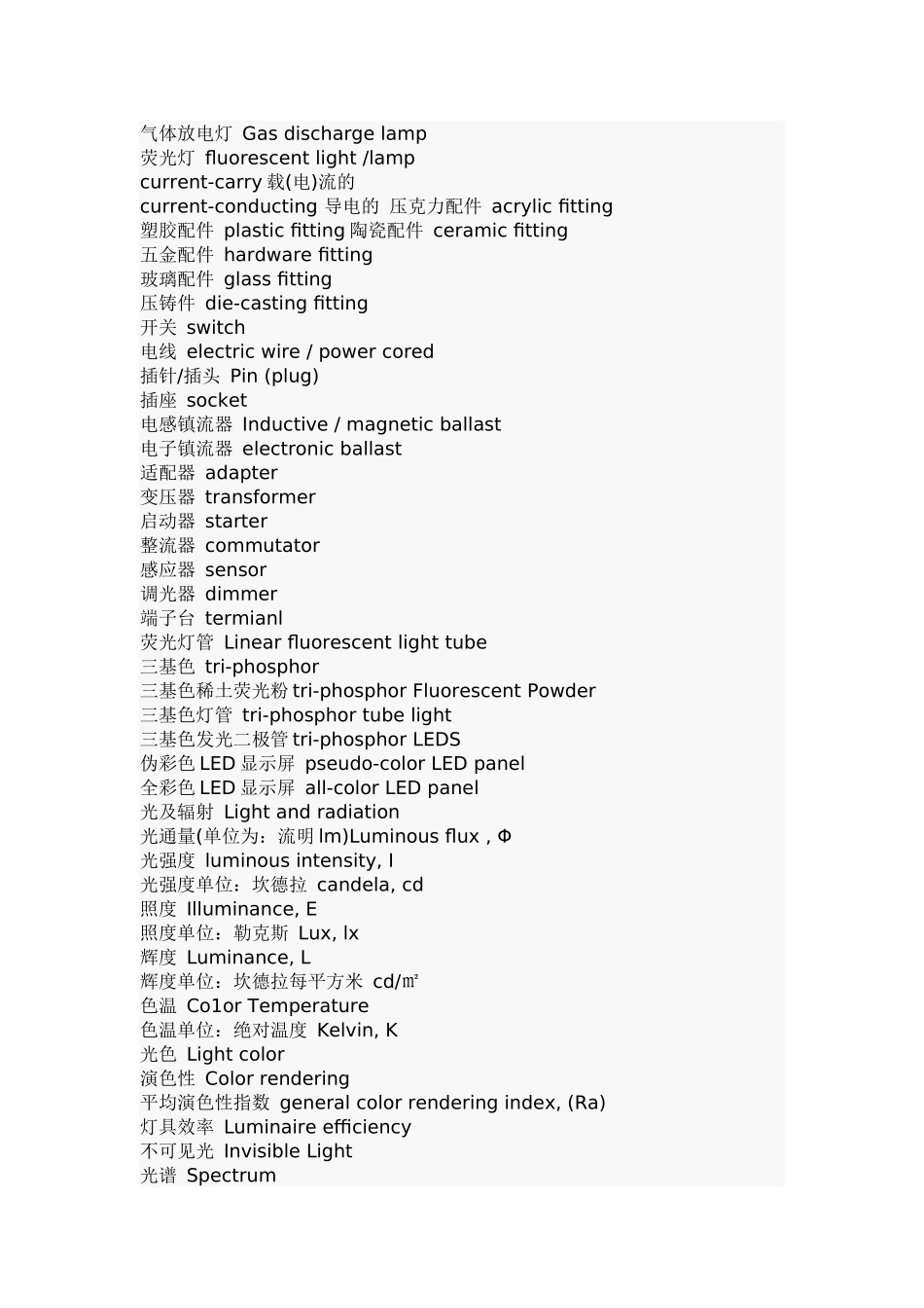 各种灯具英文翻译_第2页