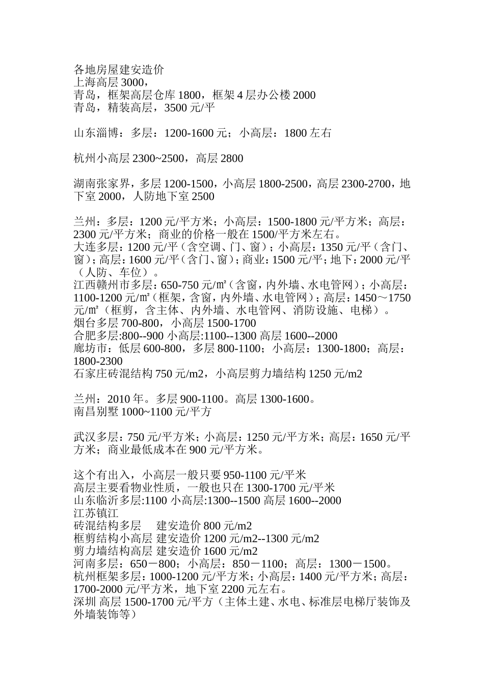 各地房屋建安造价1_第1页