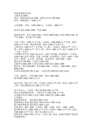 各地房屋建安造价1