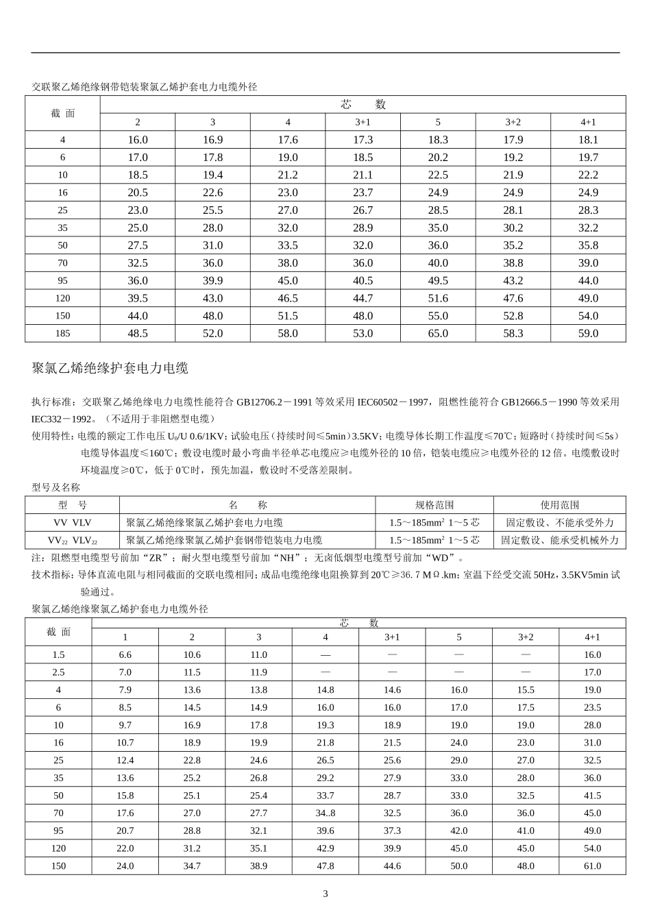 各种电线、电缆参数大全_第3页