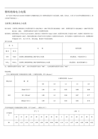 各种电线、电缆参数大全