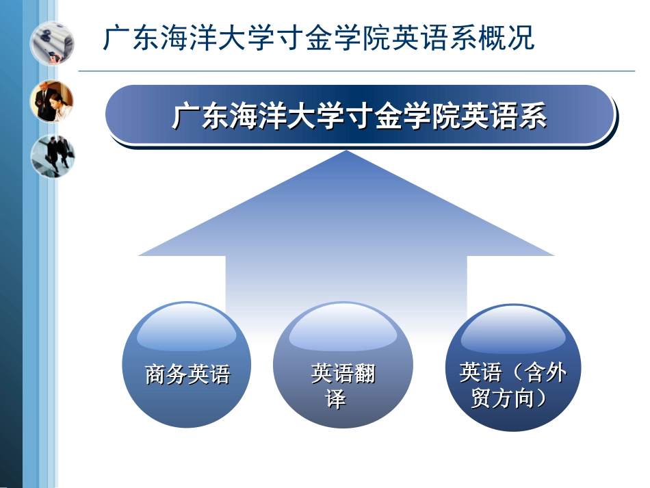 大学翻译专业介绍_第3页