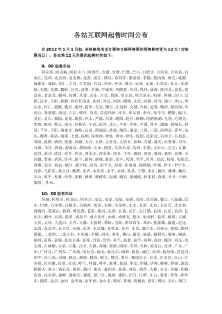 各地火车票网上购票提前的时间