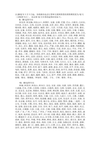 各地火车站购票时间