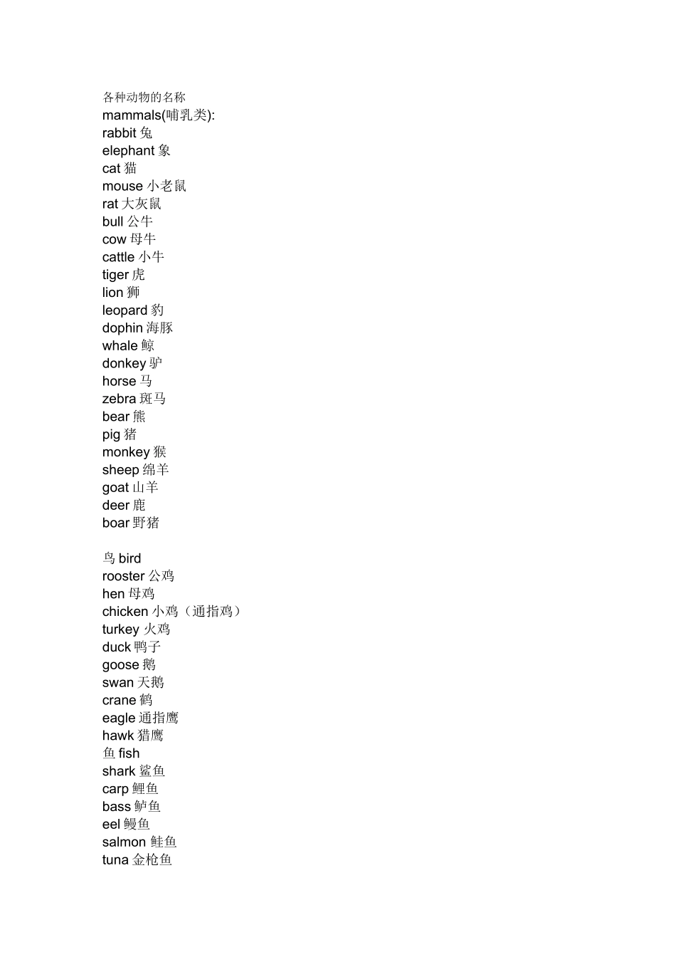 各种动物的名称_第1页