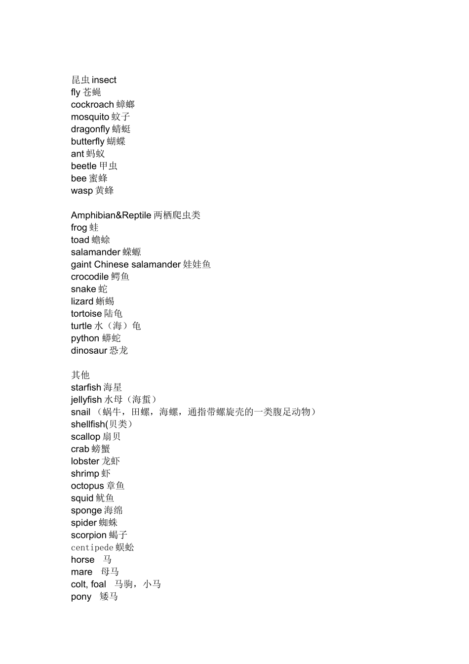 各种动物的名称_第2页