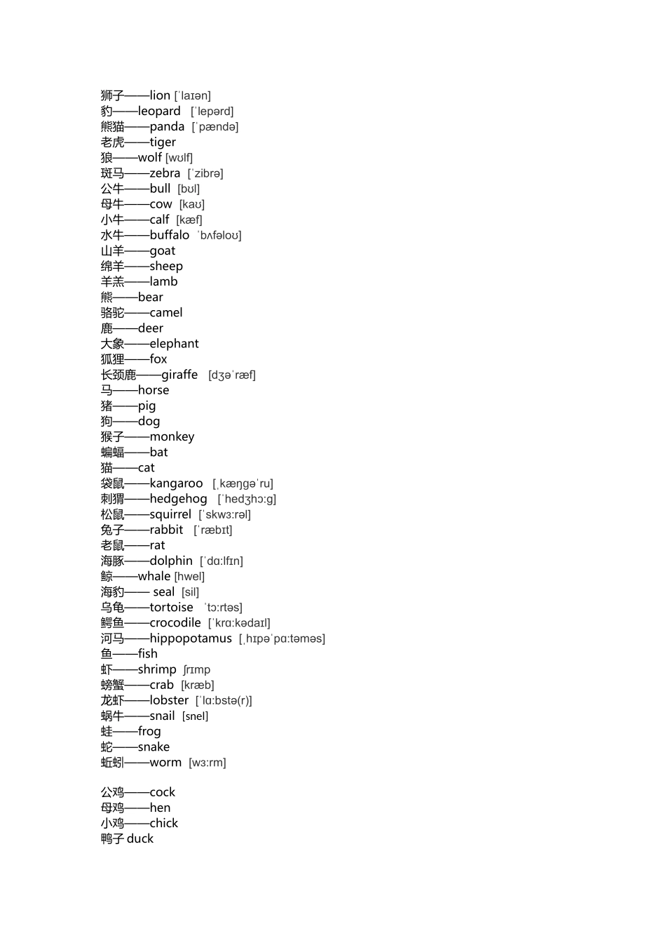 各种动物英语单词_第1页