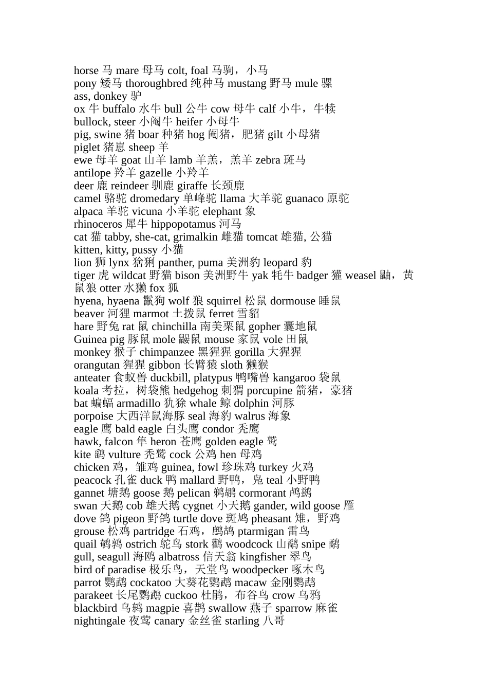 各种动植物的英文名称_第1页