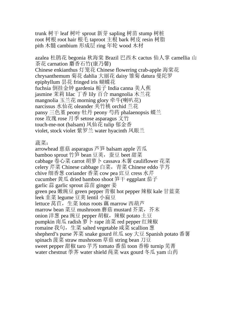 各种动植物的英文名称_第3页