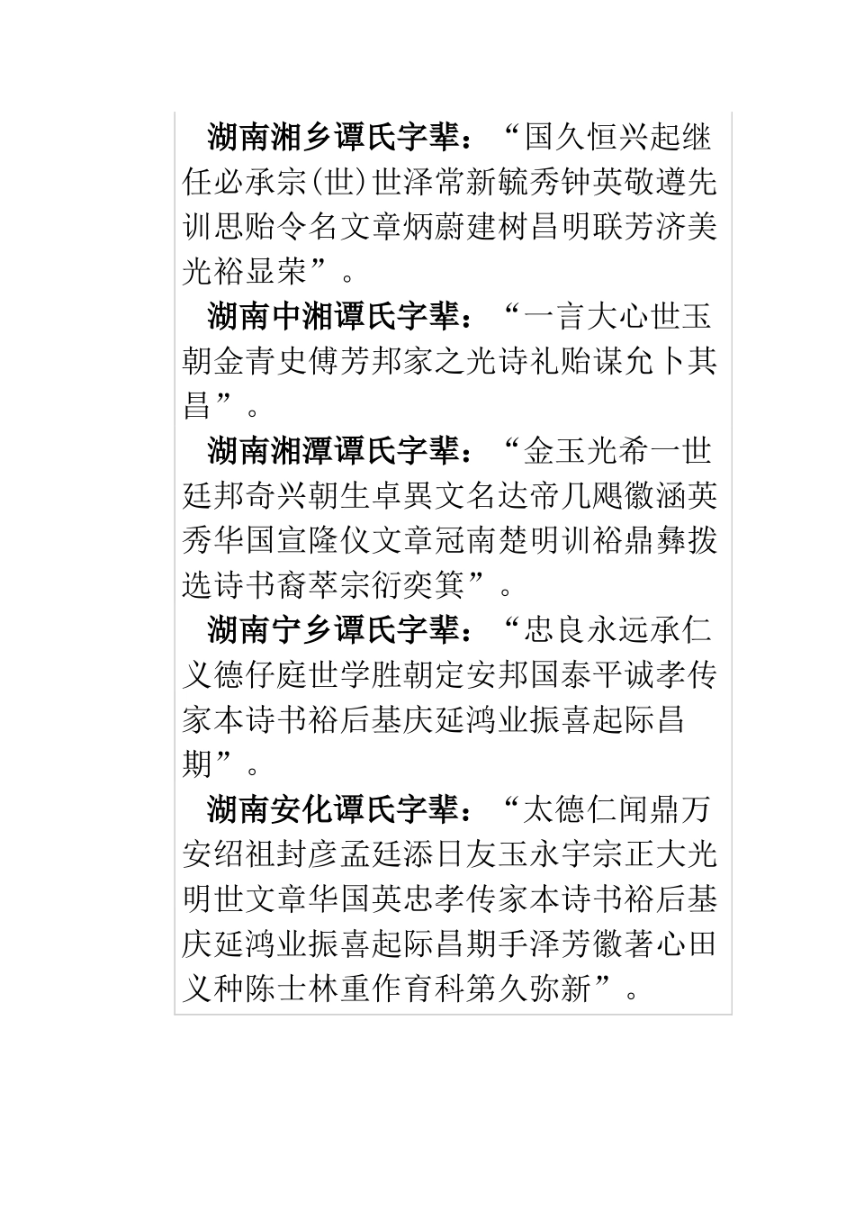 各地谭氏字辈_第1页