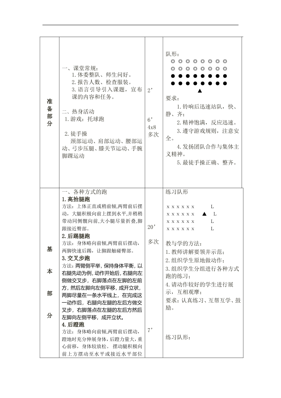 各种方式的跑教学设计_第2页