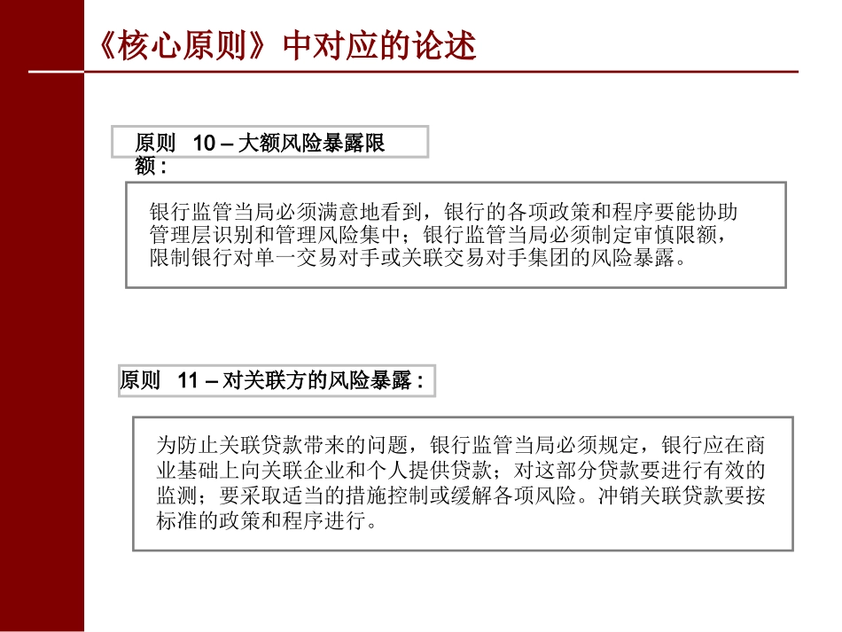 贷款集中度风险及关联交易风险的监管_第3页