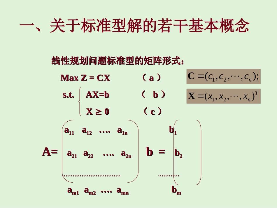 单纯形法基本原理及实例演示_第2页