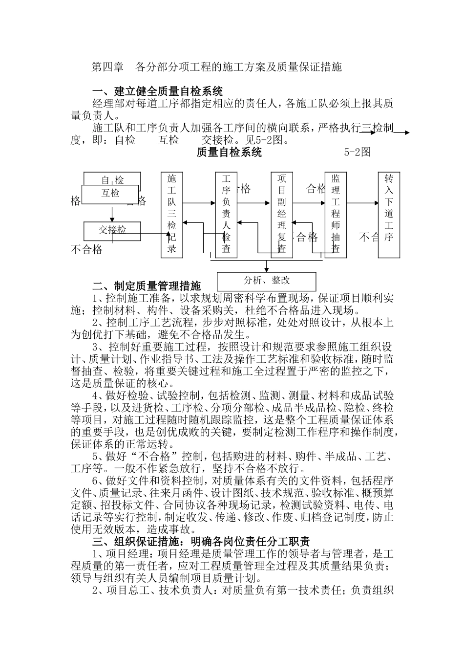 各分部分项工程的施工方案及质量保证措施_第1页