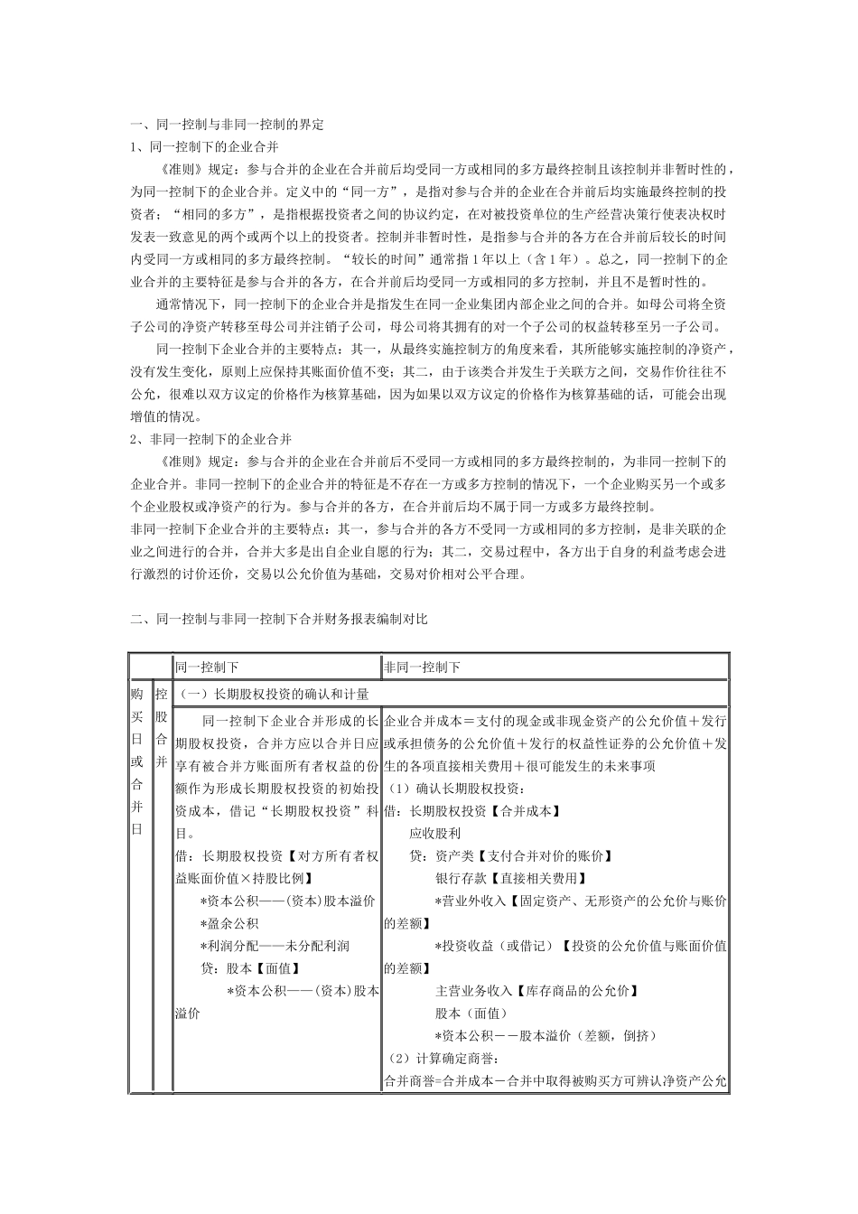 同一控制与非同一控制合并报表的差异_第1页