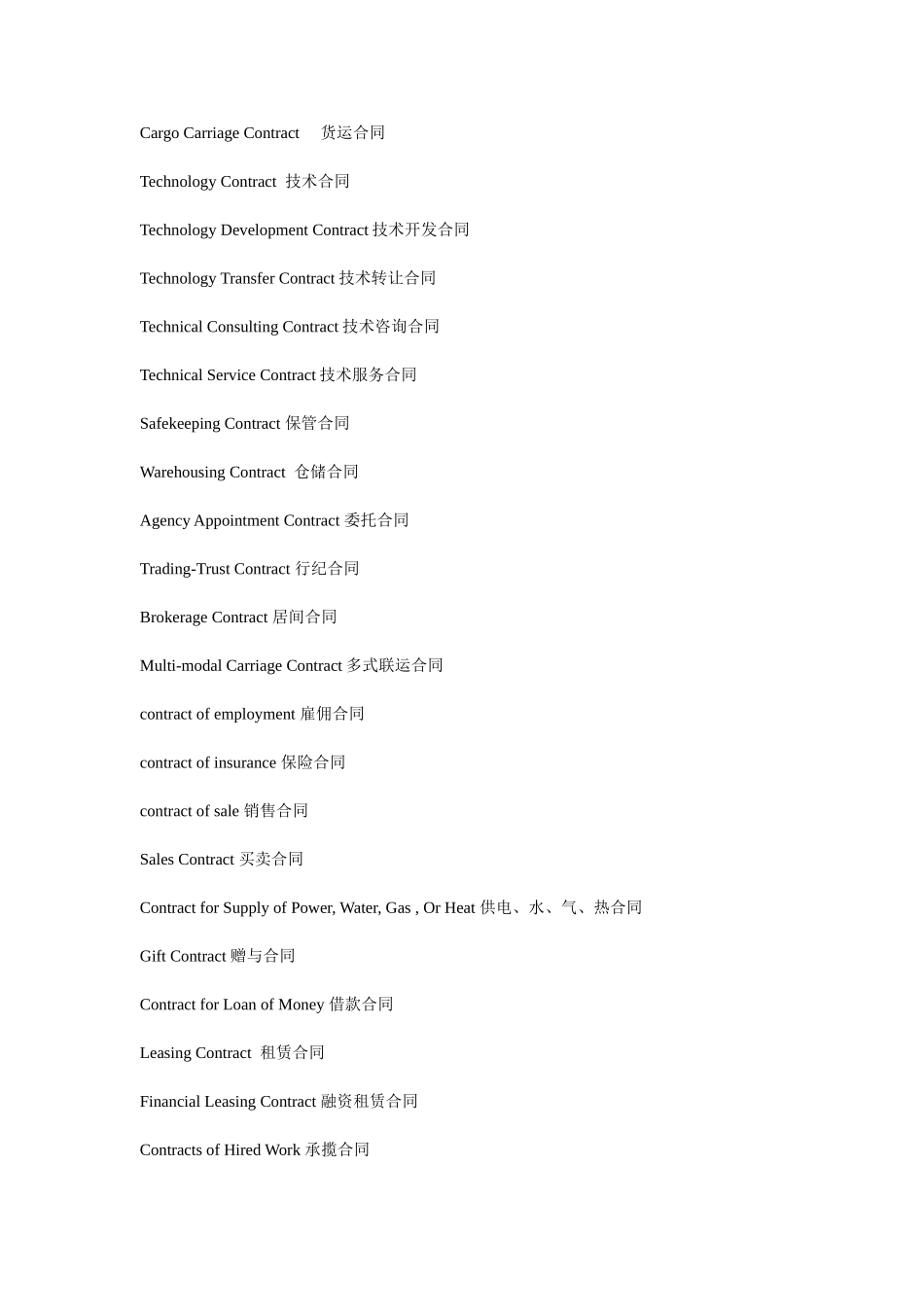 合同翻译常用句型和词汇_第3页