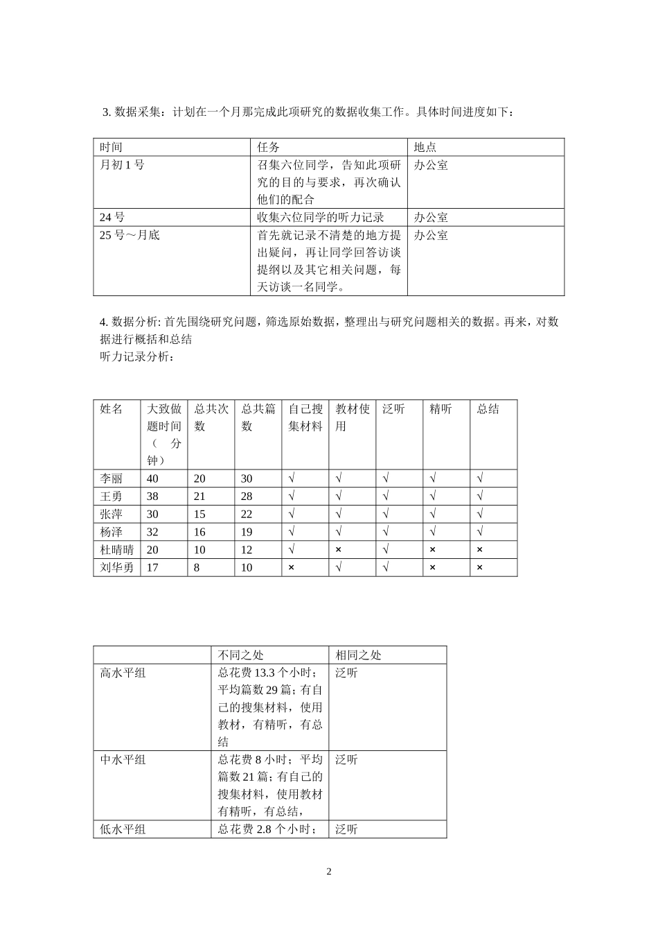 同一语音、词汇水平学生听力水平差异的研究1_第3页