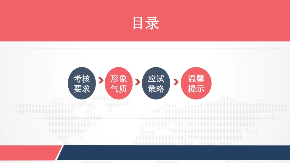 单招面试课件_第3页