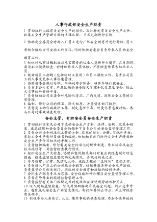 各岗位安全生产职责(请对应自己所属岗位熟记)