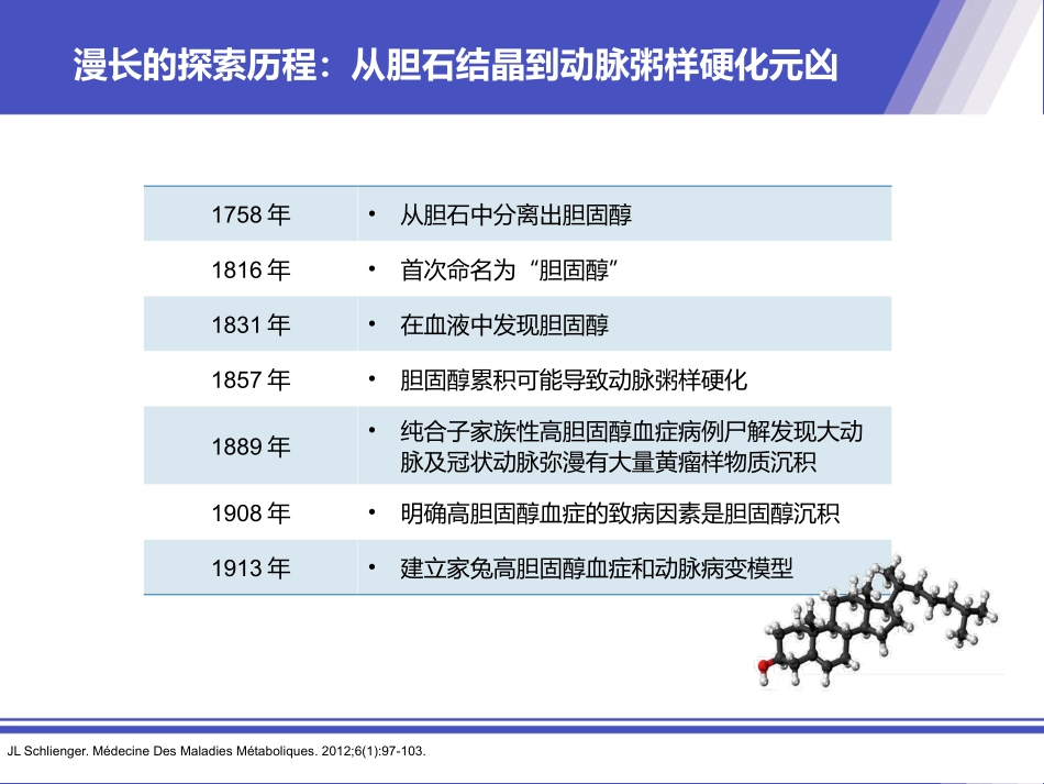 胆固醇学说与中国胆固醇防控_第3页