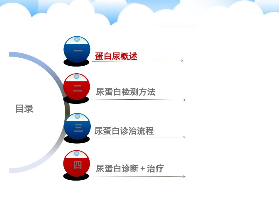蛋白尿诊治思维_第2页