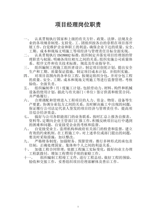 各岗位职责(同名2224)