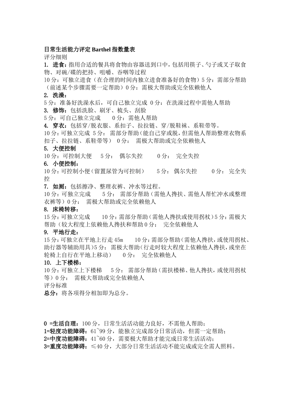 各种护理评分表_第3页