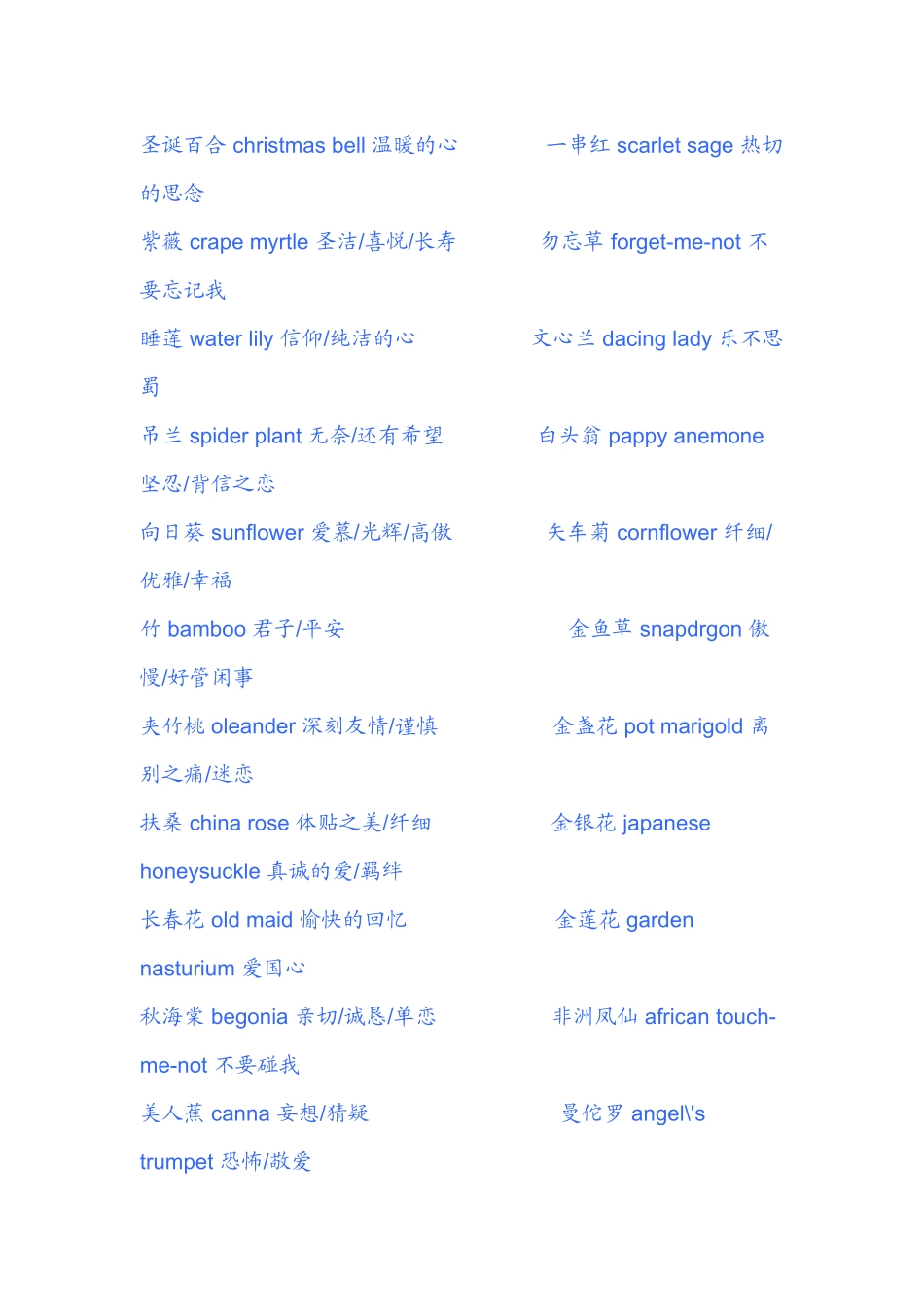 各种花的花语及英文名称_第3页