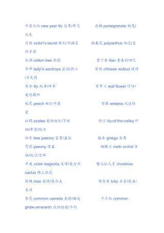 各种花的花语及英文名称
