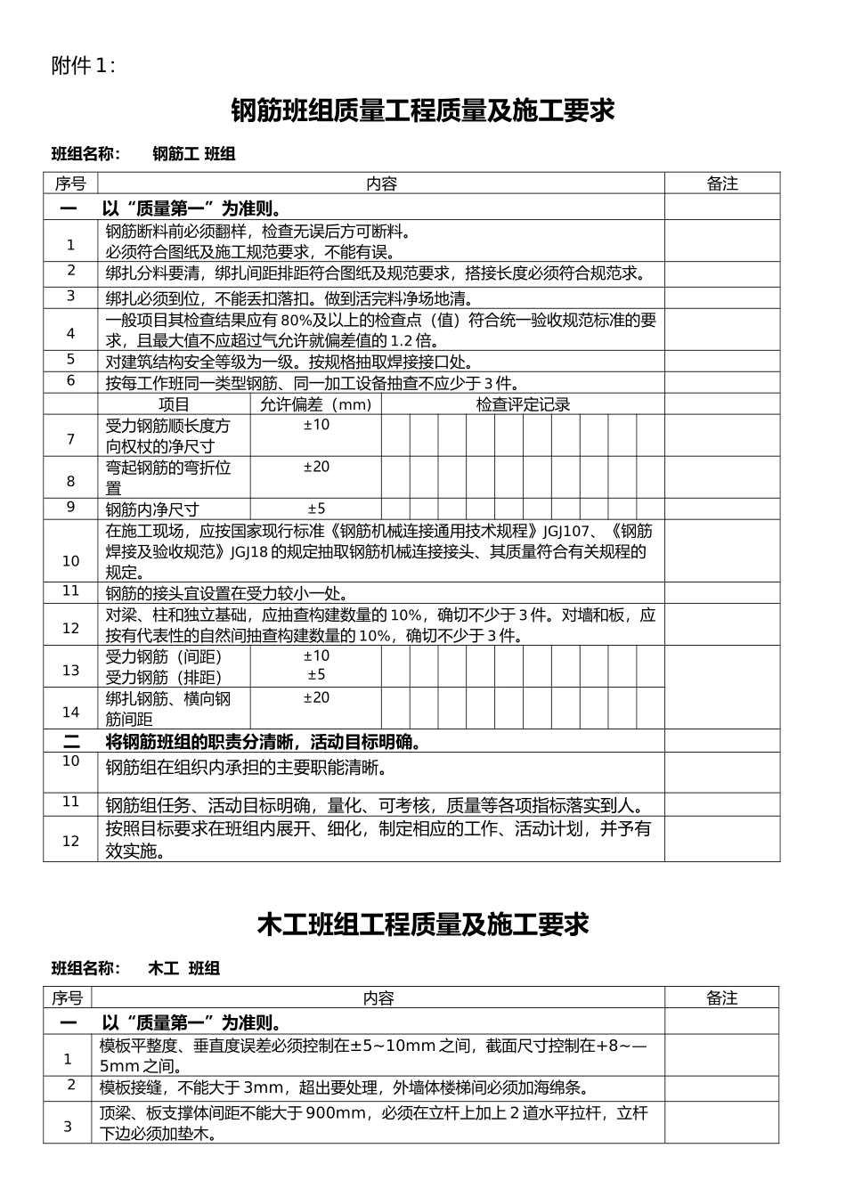各个班组质量及施工要求_第1页