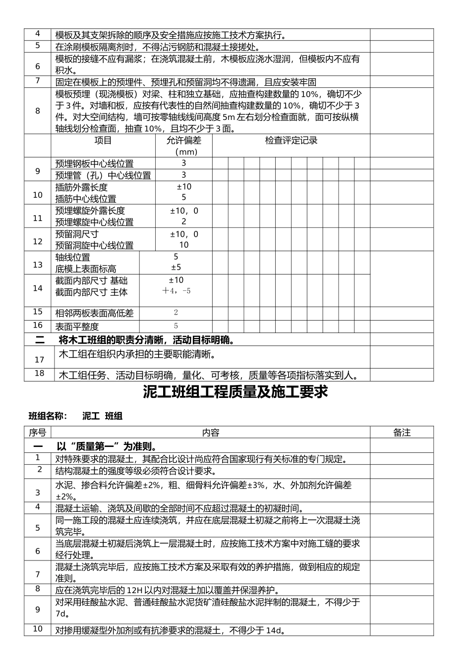 各个班组质量及施工要求_第2页